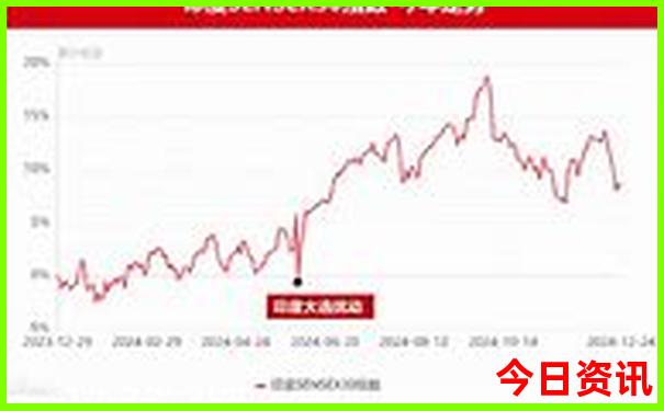 暑假去哪里玩最好国内
